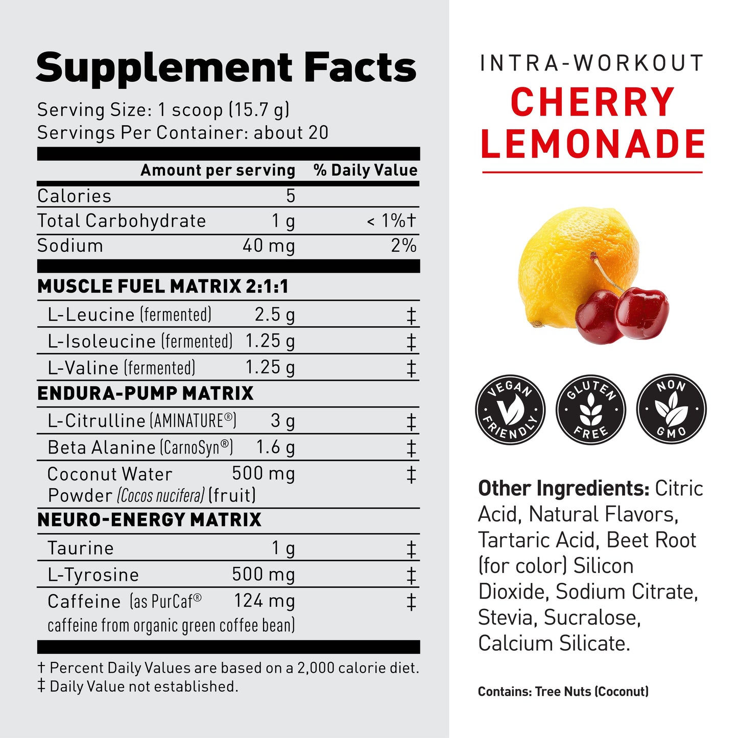 Intra-Workout (In-Kaged)