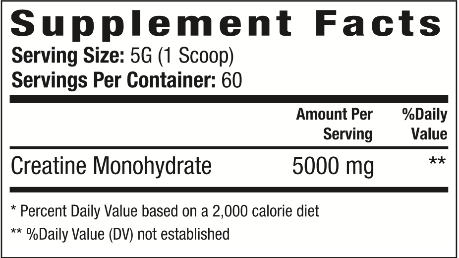 Creatine Monohydrate