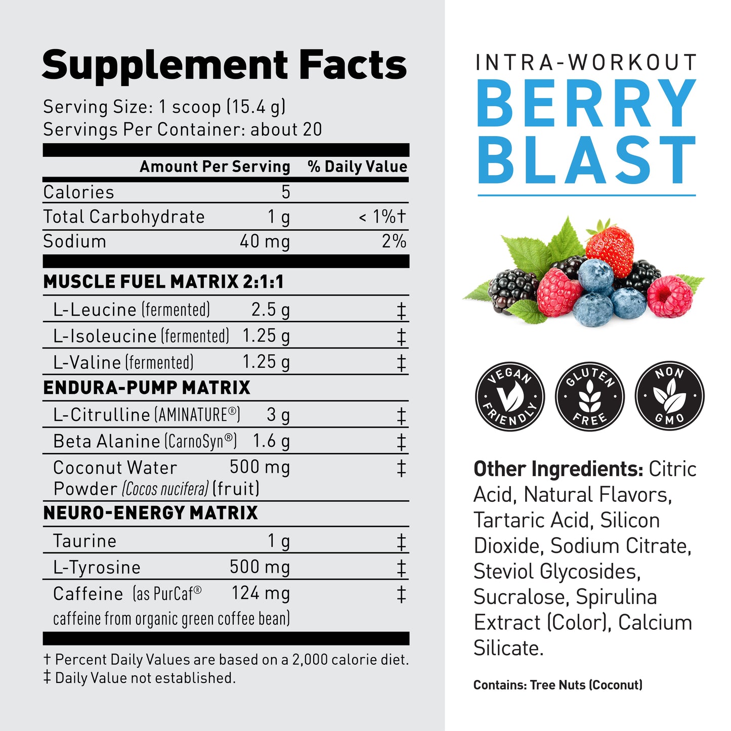 Intra-Workout (In-Kaged)