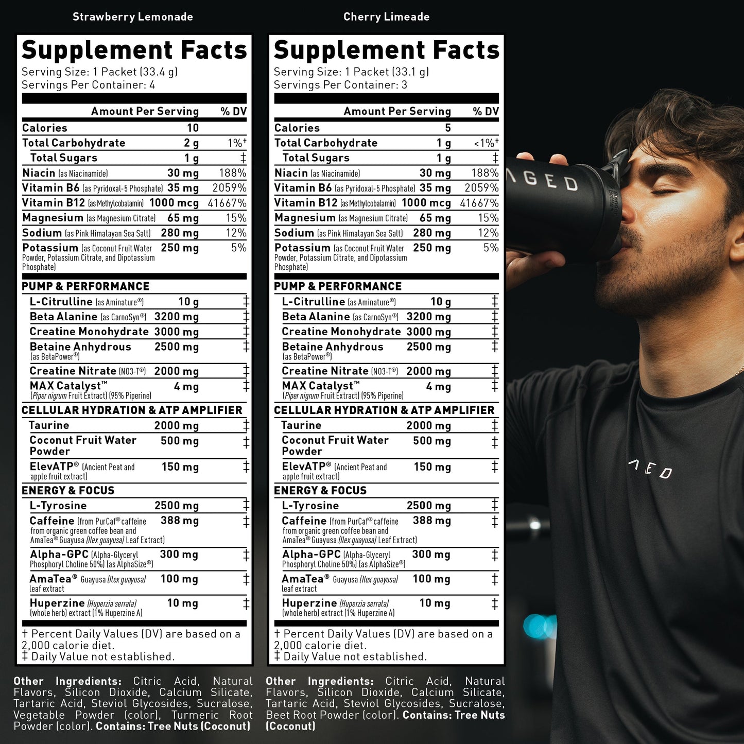 Pre-Workout Elite Packets